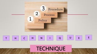 C H N I
TECHNIQUE
H
T Q U E
E
 