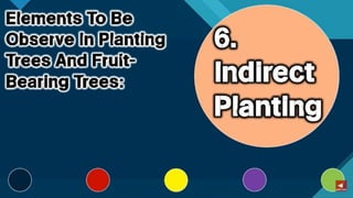 TLE-AGRI.pptx lesson quarter 1 in epp six