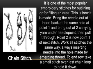 It is one of the most popular
  embroidery stitches for outlining
 or for filling an area. This is how it
is made. Bring the needle out at 1.
   Insert back at the same hole at
 point 1 and bring out at 2 carrying
 yarn under needlepoint, then pull
  it through. Point 2 is now point 1
of next stitch. Work all stitches the
      same way, always inserting
     needle into the hole made by
 emerging thread. To end row take
 a small stitch over last chain loop
              to hold it down.
 