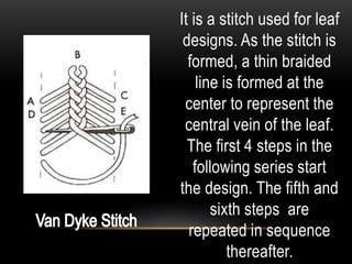 It is a stitch used for leaf
 designs. As the stitch is
  formed, a thin braided
    line is formed at the
 center to represent the
 central vein of the leaf.
  The first 4 steps in the
   following series start
the design. The fifth and
       sixth steps are
  repeated in sequence
          thereafter.
 