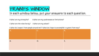 TRAINTS WINDOW
In each window below, put your answers to each question.
A What are my strengths? B What are my weaknesses or limitations?
C What are the rules live by? D What are my values?
E What do I expect from people around me? F What do I hope to accomplish 10 years from now?
A. C. E.
B. D. F,
 
