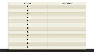 LETTER EXPLANATION
E
N
T
R
E
P
R
E
N
E
U
R
 