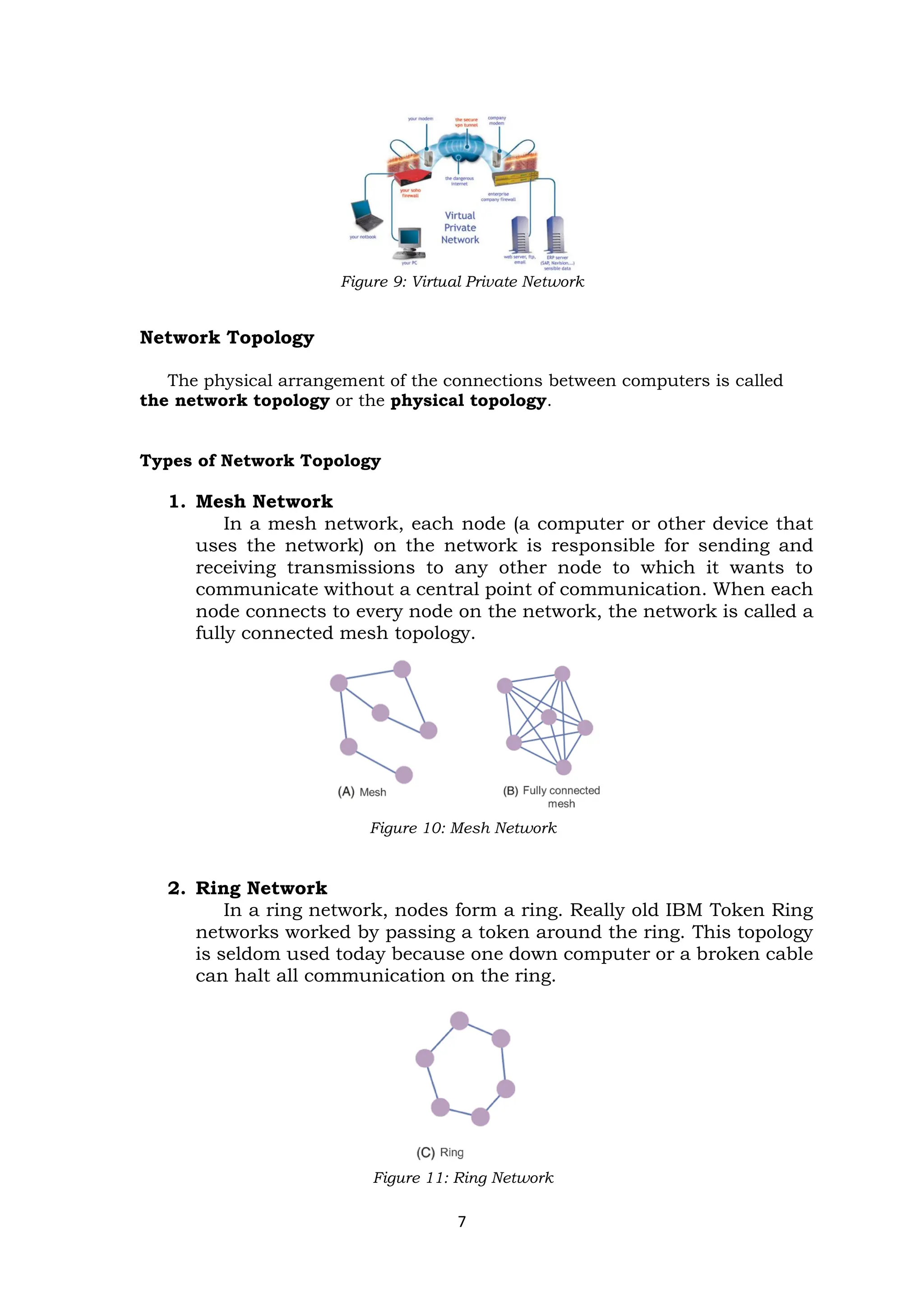 7
Figure 9: Virtual Private Network
Network Topology
The physical arrangement of the connections between computers is called
the network topology or the physical topology.
Types of Network Topology
1. Mesh Network
In a mesh network, each node (a computer or other device that
uses the network) on the network is responsible for sending and
receiving transmissions to any other node to which it wants to
communicate without a central point of communication. When each
node connects to every node on the network, the network is called a
fully connected mesh topology.
Figure 10: Mesh Network
2. Ring Network
In a ring network, nodes form a ring. Really old IBM Token Ring
networks worked by passing a token around the ring. This topology
is seldom used today because one down computer or a broken cable
can halt all communication on the ring.
Figure 11: Ring Network
 