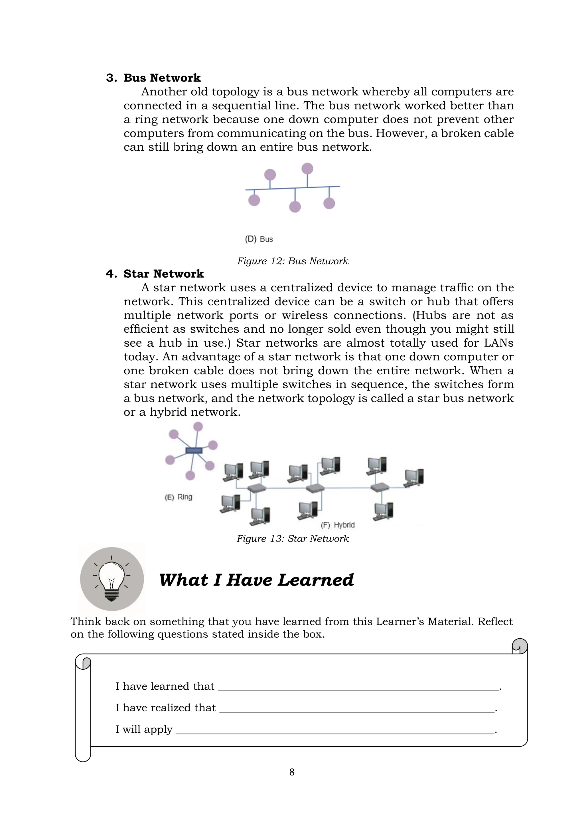 8
I have learned that ____________________________________________________.
I have realized that ___________________________________________________.
I will apply ___________________________________________________________.
3. Bus Network
Another old topology is a bus network whereby all computers are
connected in a sequential line. The bus network worked better than
a ring network because one down computer does not prevent other
computers from communicating on the bus. However, a broken cable
can still bring down an entire bus network.
Figure 12: Bus Network
4. Star Network
A star network uses a centralized device to manage trafﬁc on the
network. This centralized device can be a switch or hub that offers
multiple network ports or wireless connections. (Hubs are not as
efﬁcient as switches and no longer sold even though you might still
see a hub in use.) Star networks are almost totally used for LANs
today. An advantage of a star network is that one down computer or
one broken cable does not bring down the entire network. When a
star network uses multiple switches in sequence, the switches form
a bus network, and the network topology is called a star bus network
or a hybrid network.
Figure 13: Star Network
What I Have Learned
Think back on something that you have learned from this Learner’s Material. Reflect
on the following questions stated inside the box.
 