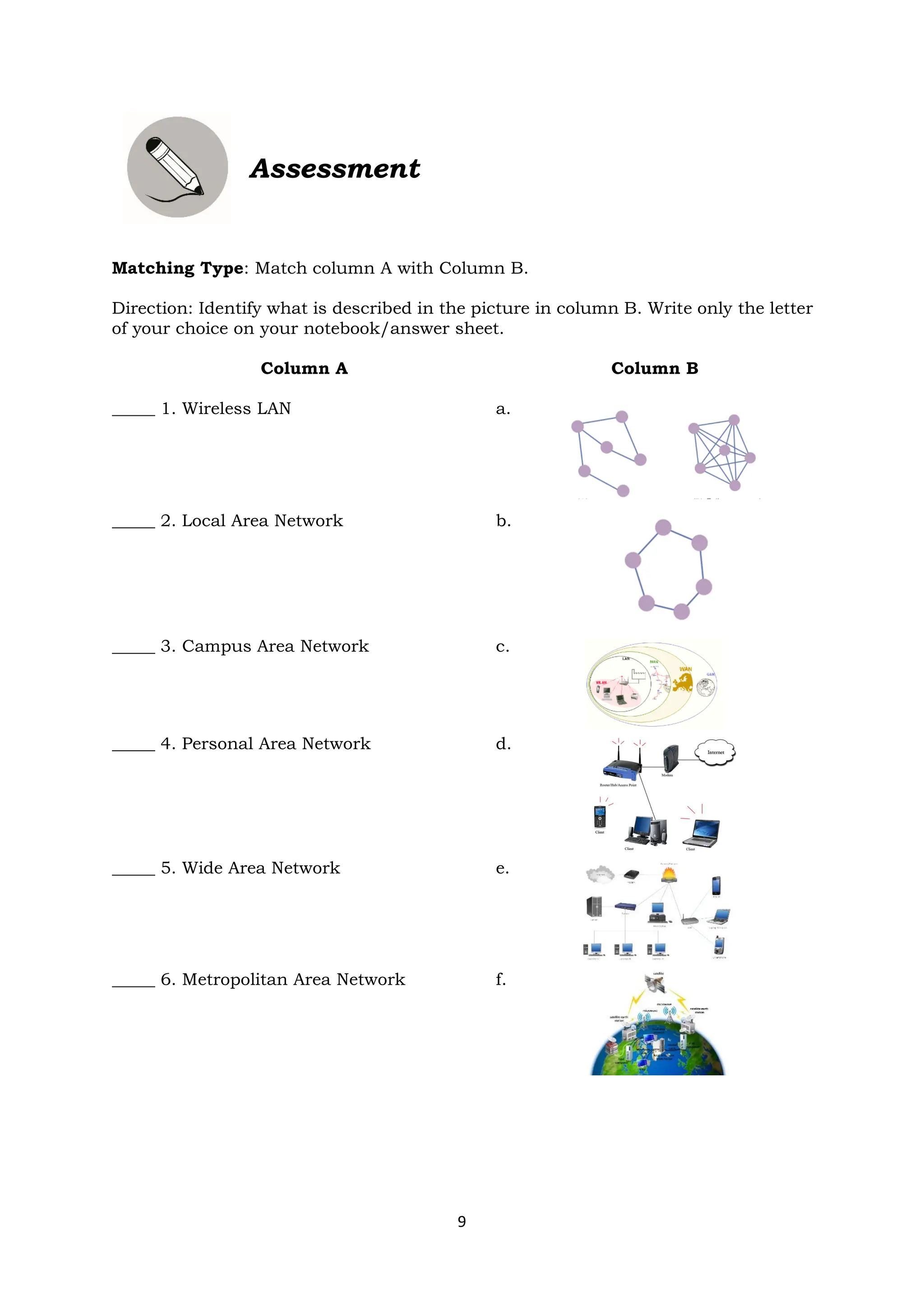 9
Assessment
Matching Type: Match column A with Column B.
Direction: Identify what is described in the picture in column B. Write only the letter
of your choice on your notebook/answer sheet.
Column A Column B
_____ 1. Wireless LAN a.
_____ 2. Local Area Network b.
_____ 3. Campus Area Network c.
_____ 4. Personal Area Network d.
_____ 5. Wide Area Network e.
_____ 6. Metropolitan Area Network f.
 
