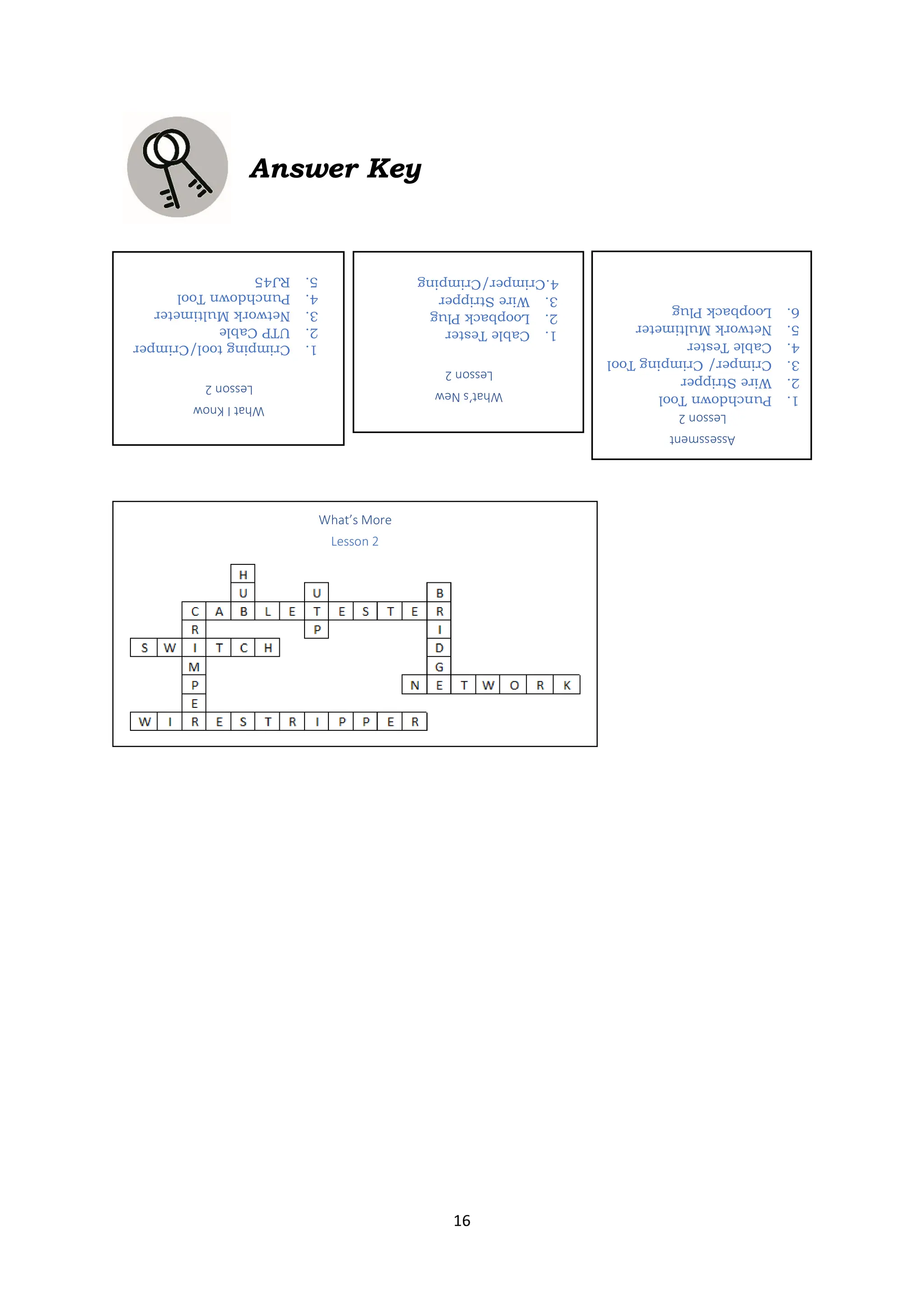 16
Answer Key
What’s More
Lesson 2
What
I
Know
Lesson
2
1.
Crimping
tool/Crimper
2.
UTP
Cable
3.
Network
Multimeter
4.
Punchdown
Tool
5.
RJ45
What’s
New
Lesson
2
1.
Cable
Tester
2.
Loopback
Plug
3.
Wire
Stripper
4.Crimper/Crimping
Tool
Assessment
Lesson
2
1.
Punchdown
Tool
2.
Wire
Stripper
3.
Crimper/
Crimping
Tool
4.
Cable
Tester
5.
Network
Multimeter
6.
Loopback
Plug
 