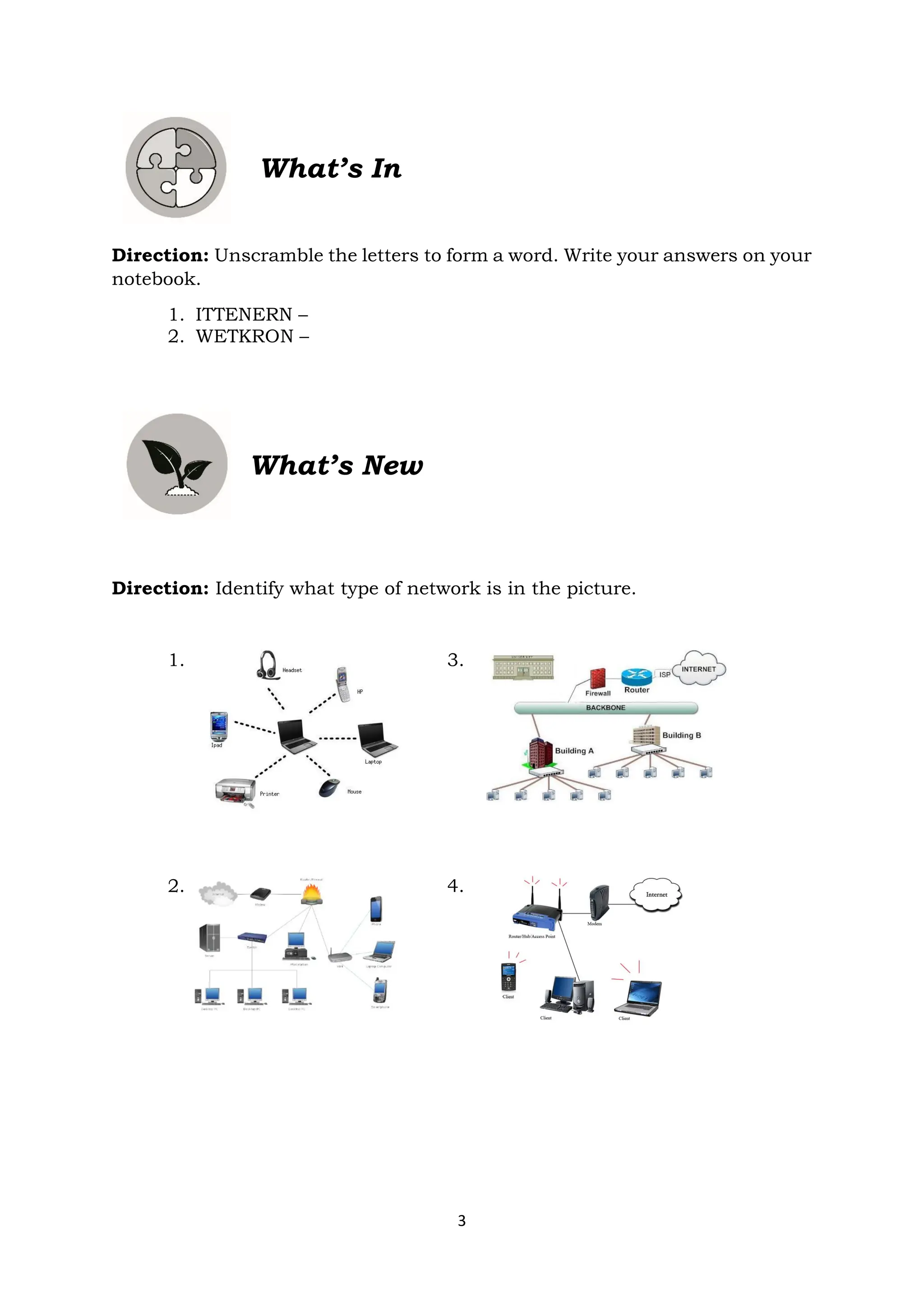 3
What’s In
Direction: Unscramble the letters to form a word. Write your answers on your
notebook.
1. ITTENERN –
2. WETKRON –
What’s New
Direction: Identify what type of network is in the picture.
1. 3.
2. 4.
 