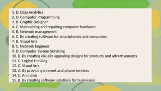 1. D. Data Analytics
2. D. Computer Programming
3. B. Graphic Designer
4. C. Maintaining and repairing computer hardware
5. B. Network management
6. C. By creating software for smartphones and computers
7. B. Visual Arts
8. C. Network Engineer
9. D. Computer System Servicing
10. B. By creating visually appealing designs for products and advertisements
11. C. Logical thinking
12. C. Visual Arts
13. A. By providing internet and phone services
14. C. Animator
15. B. By creating software solutions for businesses
 