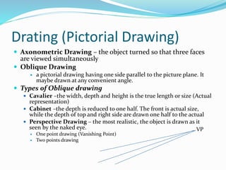 Drating (Pictorial Drawing)
 Axonometric Drawing – the object turned so that three faces
are viewed simultaneously
 Oblique Drawing
 a pictorial drawing having one side parallel to the picture plane. It
maybe drawn at any convenient angle.
 Types of Oblique drawing
 Cavalier –the width, depth and height is the true length or size (Actual
representation)
 Cabinet –the depth is reduced to one half. The front is actual size,
while the depth of top and right side are drawn one half to the actual
 Perspective Drawing – the most realistic, the object is drawn as it
seen by the naked eye.
 One point drawing (Vanishing Point)
 Two points drawing
VP
 