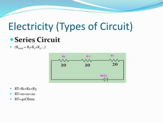 Electricity (Types of Circuit)
 Series Circuit
 (Rtotal = Rl+R2+R3….)
 RT=R1+R2+R3
 RT=10+10+20
 RT=40Ohms
 