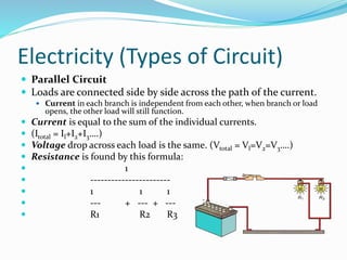 Electricity (Types of Circuit)
 Parallel Circuit
 Loads are connected side by side across the path of the current.
 Current in each branch is independent from each other, when branch or load
opens, the other load will still function.
 Current is equal to the sum of the individual currents.
 (Itotal = Il+I2+I3….)
 Voltage drop across each load is the same. (Vtotal = Vl=V2=V3….)
 Resistance is found by this formula:
 1
 -----------------------
 1 1 1
 --- + --- + ---
 R1 R2 R3
 