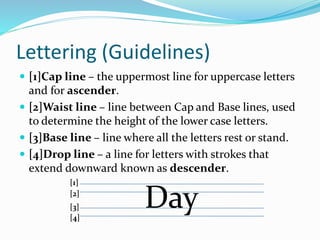 Lettering (Guidelines)
 [1]Cap line – the uppermost line for uppercase letters
and for ascender.
 [2]Waist line – line between Cap and Base lines, used
to determine the height of the lower case letters.
 [3]Base line – line where all the letters rest or stand.
 [4]Drop line – a line for letters with strokes that
extend downward known as descender.
Day
[1]
[2]
[3]
[4]
 