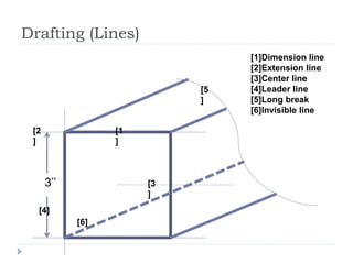 Construction Dim Line Tle review-drafting-carpentry-masonry-plumbing-electricity | PPTX