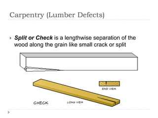 Tle review-drafting-carpentry-masonry-plumbing-electricity | PPTX