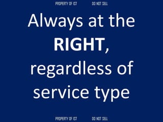 Always at the
RIGHT,
regardless of
service type
 