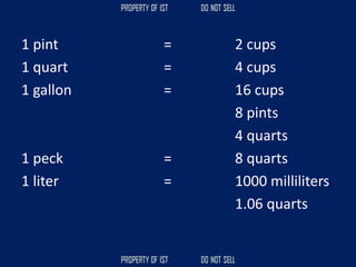 1 pint = 2 cups
1 quart = 4 cups
1 gallon = 16 cups
8 pints
4 quarts
1 peck = 8 quarts
1 liter = 1000 milliliters
1.06 quarts
 
