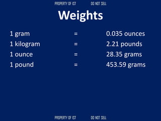 Weights
1 gram = 0.035 ounces
1 kilogram = 2.21 pounds
1 ounce = 28.35 grams
1 pound = 453.59 grams
 