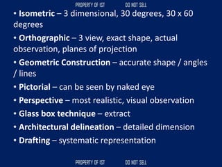 • Isometric – 3 dimensional, 30 degrees, 30 x 60
degrees
• Orthographic – 3 view, exact shape, actual
observation, planes of projection
• Geometric Construction – accurate shape / angles
/ lines
• Pictorial – can be seen by naked eye
• Perspective – most realistic, visual observation
• Glass box technique – extract
• Architectural delineation – detailed dimension
• Drafting – systematic representation
 
