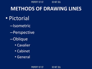 METHODS OF DRAWING LINES
• Pictorial
–Isometric
–Perspective
–Oblique
• Cavalier
• Cabinet
• General
 