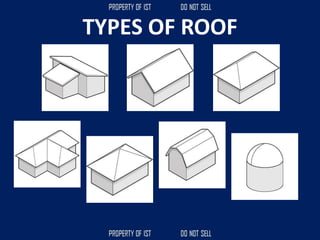 TYPES OF ROOF
 