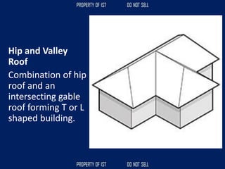 Hip and Valley
Roof
Combination of hip
roof and an
intersecting gable
roof forming T or L
shaped building.
 