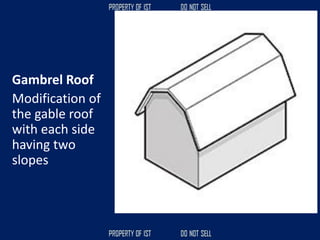 Gambrel Roof
Modification of
the gable roof
with each side
having two
slopes
 