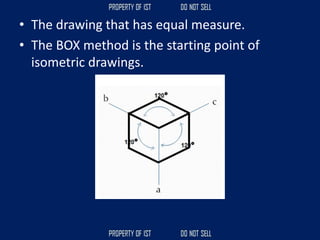 • The drawing that has equal measure.
• The BOX method is the starting point of
isometric drawings.
 