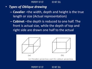 • Types of Oblique drawing
– Cavalier –the width, depth and height is the true
length or size (Actual representation)
– Cabinet –the depth is reduced to one half. The
front is actual size, while the depth of top and
right side are drawn one half to the actual
 