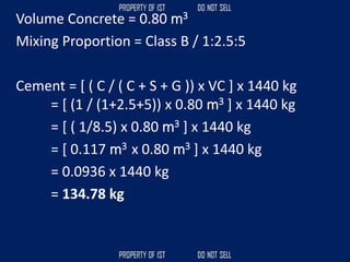Volume Concrete = 0.80 m3
Mixing Proportion = Class B / 1:2.5:5
Cement = [ ( C / ( C + S + G )) x VC ] x 1440 kg
= [ (1 / (1+2.5+5)) x 0.80 m3 ] x 1440 kg
= [ ( 1/8.5) x 0.80 m3 ] x 1440 kg
= [ 0.117 m3 x 0.80 m3 ] x 1440 kg
= 0.0936 x 1440 kg
= 134.78 kg
 