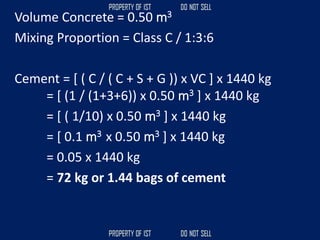 Volume Concrete = 0.50 m3
Mixing Proportion = Class C / 1:3:6
Cement = [ ( C / ( C + S + G )) x VC ] x 1440 kg
= [ (1 / (1+3+6)) x 0.50 m3 ] x 1440 kg
= [ ( 1/10) x 0.50 m3 ] x 1440 kg
= [ 0.1 m3 x 0.50 m3 ] x 1440 kg
= 0.05 x 1440 kg
= 72 kg or 1.44 bags of cement
 