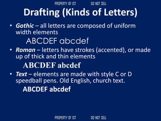 Drafting (Kinds of Letters)
• Gothic – all letters are composed of uniform
width elements
ABCDEF abcdef
• Roman – letters have strokes (accented), or made
up of thick and thin elements
ABCDEF abcdef
• Text – elements are made with style C or D
speedball pens. Old English, church text.
ABCDEF abcdef
 