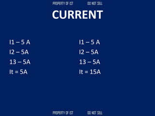CURRENT
I1 – 5 A
I2 – 5A
13 – 5A
It = 5A
I1 – 5 A
I2 – 5A
13 – 5A
It = 15A
 