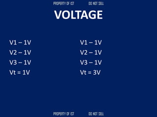 VOLTAGE
V1 – 1V
V2 – 1V
V3 – 1V
Vt = 1V
V1 – 1V
V2 – 1V
V3 – 1V
Vt = 3V
 