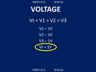 VOLTAGE
V1 – 1V
V2 – 1V
V3 – 1V
Vt = 1V
Vt = V1 = V2 = V3
 