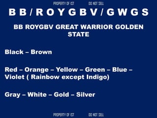 B B / R O Y G B V / G W G S
BB ROYGBV GREAT WARRIOR GOLDEN
STATE
Black – Brown
Red – Orange – Yellow – Green – Blue –
Violet ( Rainbow except Indigo)
Gray – White – Gold – Silver
 