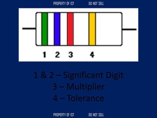 1 & 2 – Significant Digit
3 – Multiplier
4 – Tolerance
 