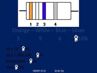 Orange – White – Blue – Silver
3 9 6 10%
39 x 10 10%
39 x 1,000,000 10%
39,000,000 10%
39M 10%
6
 