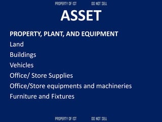 ASSET
PROPERTY, PLANT, AND EQUIPMENT
Land
Buildings
Vehicles
Office/ Store Supplies
Office/Store equipments and machineries
Furniture and Fixtures
 