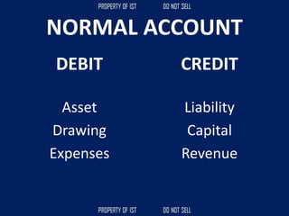 NORMAL ACCOUNT
DEBIT
Asset
Drawing
Expenses
CREDIT
Liability
Capital
Revenue
 