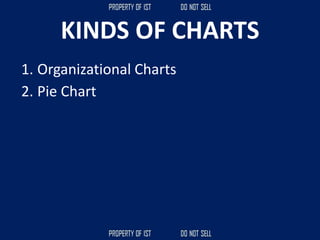 KINDS OF CHARTS
1. Organizational Charts
2. Pie Chart
 