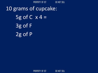 10 grams of cupcake:
5g of C x 4 =
3g of F
2g of P
 