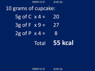 10 grams of cupcake:
5g of C x 4 = 20
3g of F x 9 = 27
2g of P x 4 = 8
Total 55 kcal
 