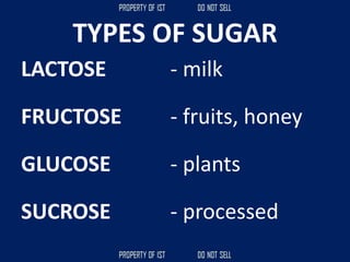 TYPES OF SUGAR
LACTOSE
FRUCTOSE
GLUCOSE
SUCROSE
- milk
- fruits, honey
- plants
- processed
 