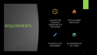 REQUIREMENTS
FOLLOW THE
SCHEDULE
(DEADLINE IS A
DEALDINE)
STAY AT HOME
AND STUDY
TO WRITE IS TO
REMEMBER
BE PREPARED AT
ALL TIMES
2
 