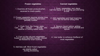 Frozen vegetables Canned vegetables
1. Examine all frozen productswhen
received to check quality
1. Drain vegetables and place
half the liquid in a cooking pot,and bring
to boil.
2. Frozen vegetable requires shorter time
in cooking becausethey have been
partially cooked
2. Add vegetables and heat toserving
time. Do not boil for along time
3. Cook from the frozen state.
Can be cooked directly into
steamer or boiling salted water.
3. Season liquid before adding
vegetables to blend flavors ofherbs and
spices.
4. Corn on the cob and vegetables
frozen in solid blocklike squash, should
be thawed for even cooking
4. Use butter to enhance theflavor of
most vegetables
5. Add less salt. Most frozenvegetables
are slightly salted
during processing
 