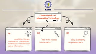 TLE 100
Real-time access
to information.
02 03
Characteristics of
Information Technology
Acquisition, Storage,
manipulation, management,
transmission, or reception of
data or information.
01
Easy availability
of updated data.
 