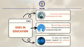 TLE 100
USES IN
EDUCATION
To process administrative
and assessment data
To exchange and share
ideas -among teachers for the
professional growth
To carry out internet-
based research to enhance,
educational process.
 