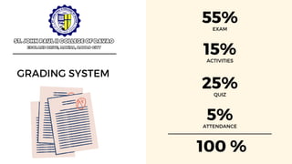 55%
EXAM
5%
ATTENDANCE
15%
ACTIVITIES
25%
QUIZ
GRADING SYSTEM
ST. JOHN PAUL II COLLEGE OF DAVAO
ST. JOHN PAUL II COLLEGE OF DAVAO
ECOLAND DRIVE, MATINA, DAVAO CITY
ECOLAND DRIVE, MATINA, DAVAO CITY
100 %
 