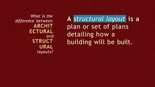 TLE 10 Computer Aided Design TD- Intro.pptx