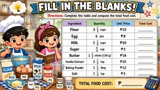 TLE -FCS 10 FOOD COST (1st Term)   .pptx
